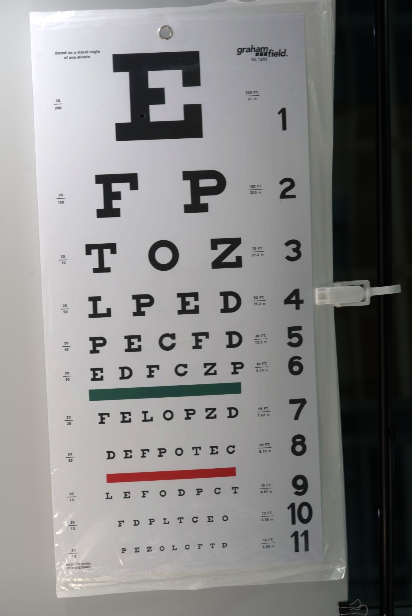 Eye Chart